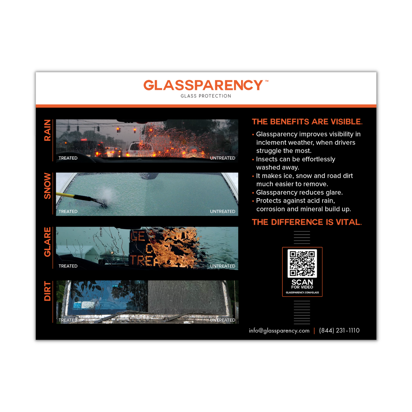 GP Glass Protection Customer Sell Sheet (Digital Download)